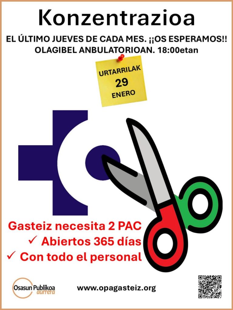 Concentración 2 PAC